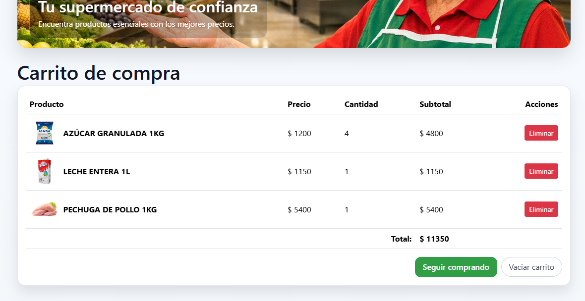 Supermercado - Carrito de compras
